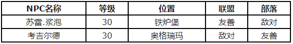 魔獸世界懷舊服怎么獲得超強防御藥劑配方 超強防御藥劑配方獲得流程一覽