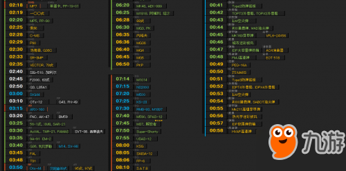 2019少女前線建造時(shí)間匯總大全