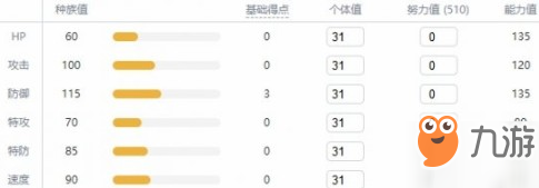 宝可梦剑盾齿轮怪进化属性图鉴