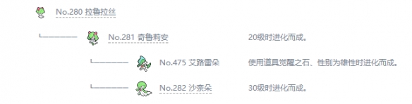 宝可梦剑盾艾路雷朵进化属性图鉴