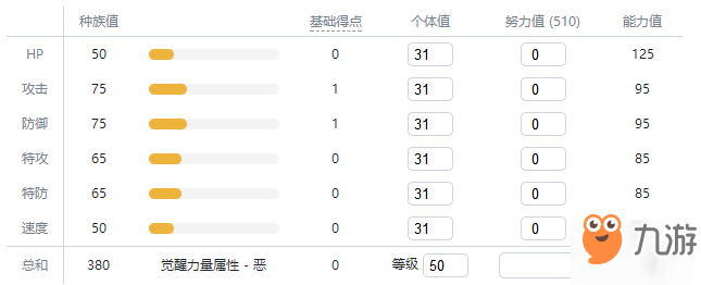 寶可夢(mèng)劍盾勾魂眼介紹 勾魂眼種族值特性圖鑒大全