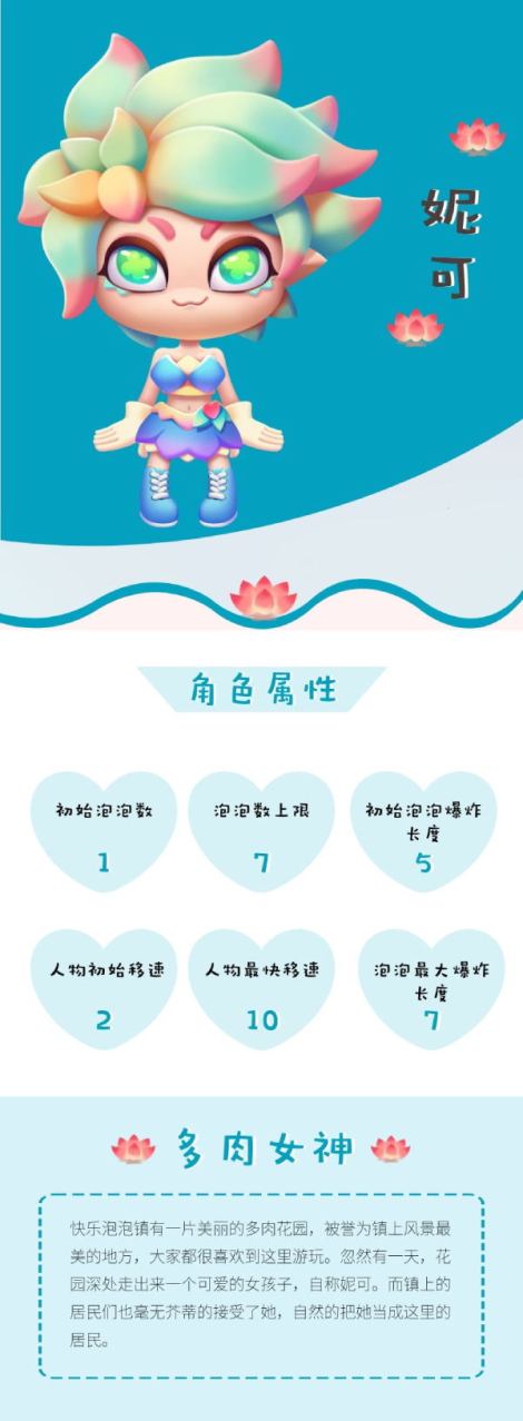 《快乐泡泡镇》多肉女神妮可