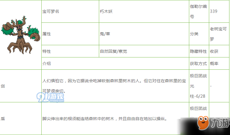 宝可梦剑盾朽木妖怎么样 宝可梦剑盾朽木妖属性特性图鉴一览