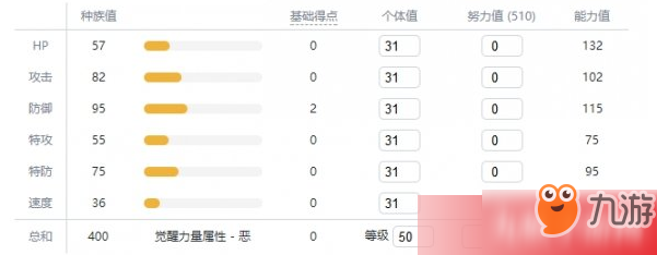 寶可夢(mèng)劍盾電系寶可夢(mèng)有哪些 電系寶可夢(mèng)屬性圖鑒