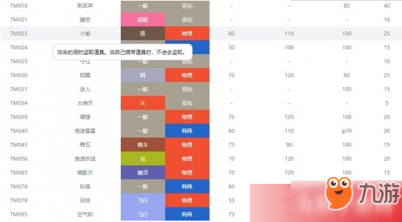 寶可夢(mèng)劍盾龍系精靈有哪些 龍系精靈特性能力介紹