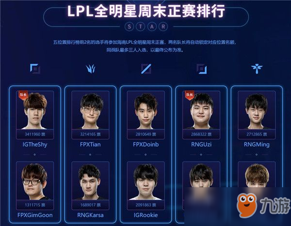 《LOL》LPL全明星周末正賽排行介紹