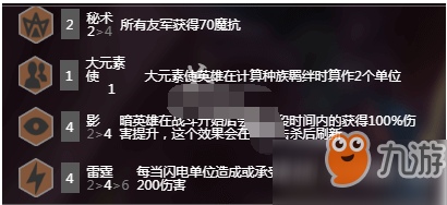 云頂之弈雷霆召喚劫怎么玩？云頂之弈雷霆召喚劫陣容運營搭配技巧攻略