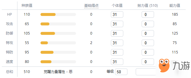 宝可梦剑盾秃鹰娜介绍 秃鹰娜种族值特性图鉴大全