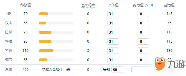 寶可夢(mèng)劍盾哥德小姐介紹 哥德小姐種族值特性圖鑒大全