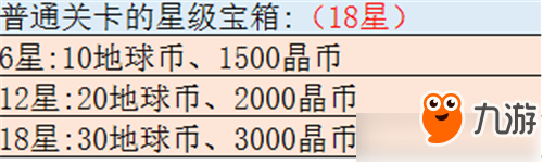 雙生視界晶幣怎么刷比較快 雙生視界晶幣速刷攻略詳解