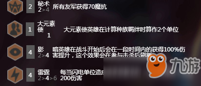 LOL云頂之弈9.23雷霆召喚劫怎么玩 云頂之弈9.23雷霆召喚劫陣容玩法推薦