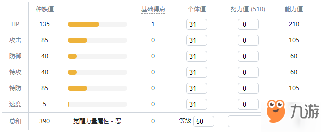 寶可夢(mèng)劍盾小卡比獸介紹 小卡比獸種族值特性圖鑒大全