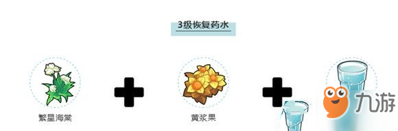 我的起源恢复药水怎么制作 恢复药水制作步骤一览