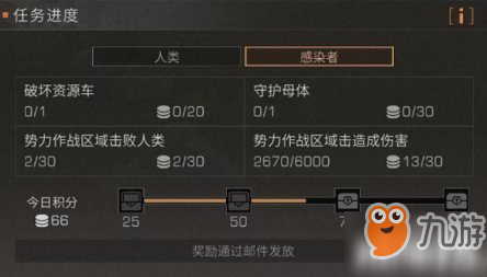 明日之后莱文市势力作战攻略 势力作战怎么玩