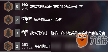 LOL云頂之弈9.23刺客秒殺流怎么玩 云頂之弈9.23刺客秒殺流陣容玩法推薦