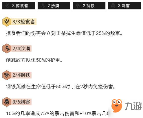 云頂之弈9.22最強(qiáng)陣容推薦 沙漠鋼鐵流攻略