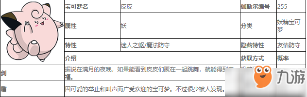 寶可夢(mèng)劍盾皮皮怎么樣？皮皮屬性介紹