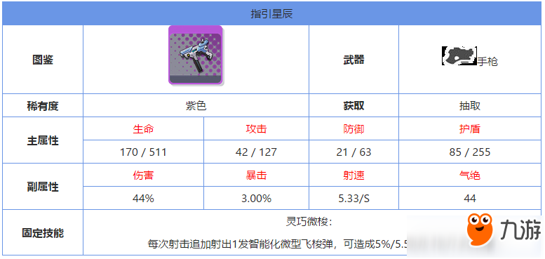 雙生視界指引星辰怎么樣 紫色武器技能屬性攻略