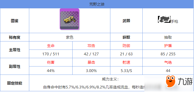 雙生視界荒野之狼怎么樣 紫色武器技能屬性攻略