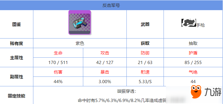 雙生視界反擊軍號怎么樣 紫色武器技能屬性攻略