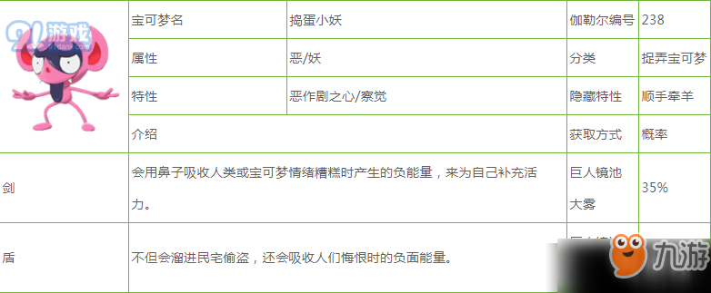 寶可夢劍盾搗蛋小妖屬性如何 搗蛋小妖屬性特性圖鑒一覽