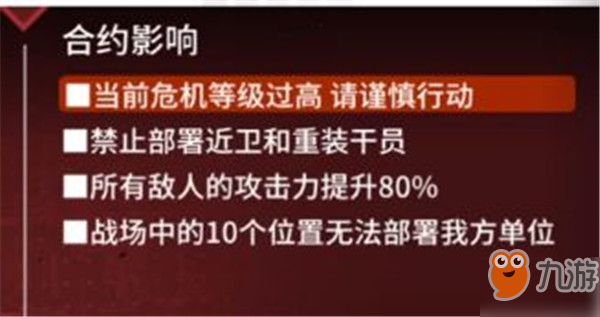 明日方舟危機合約無人危樓8級超低配攻略無精二最高四星