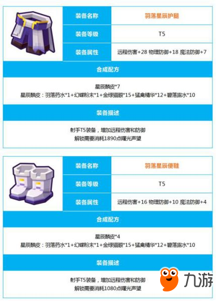 奶塊T5四大職業(yè)武器裝備說明