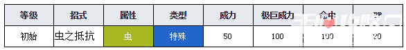 寶可夢劍盾索偵蟲圖鑒