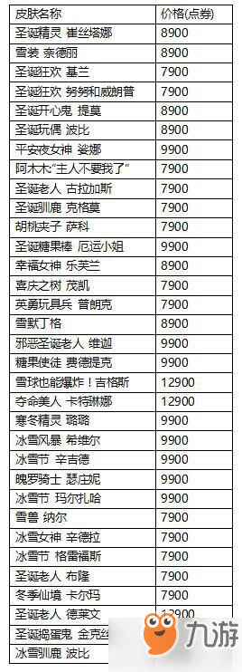 LOL2018冰雪節(jié)來襲 往年經(jīng)典冰雪節(jié)皮膚上架