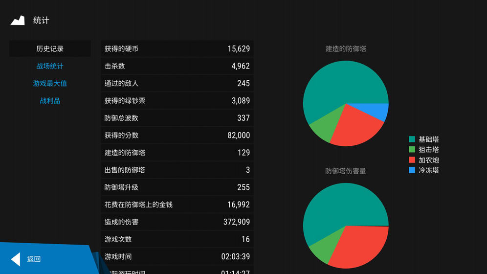 塔防模擬器預(yù)約地址 首測(cè)預(yù)約資格怎么領(lǐng)取