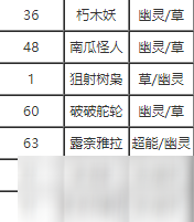 宝可梦剑盾潜灵奇袭技能怎么获取 潜灵奇袭技能效果介绍