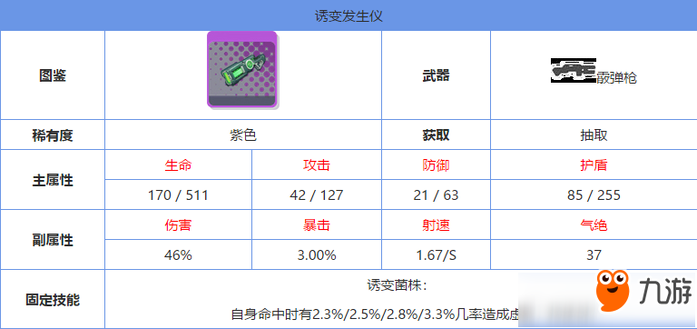 双生视界诱变发生仪怎么样 紫色武器技能属性攻略