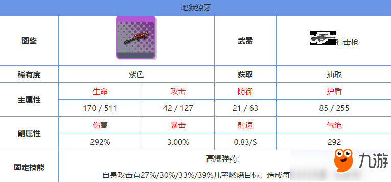 雙生視界地獄獠牙怎么樣 紫色武器技能屬性攻略