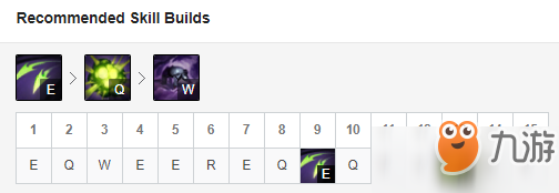 LOL9.23版怎么玩征服者蛇女 9.23征服者蛇女符文天賦出裝技能加點教學(xué)