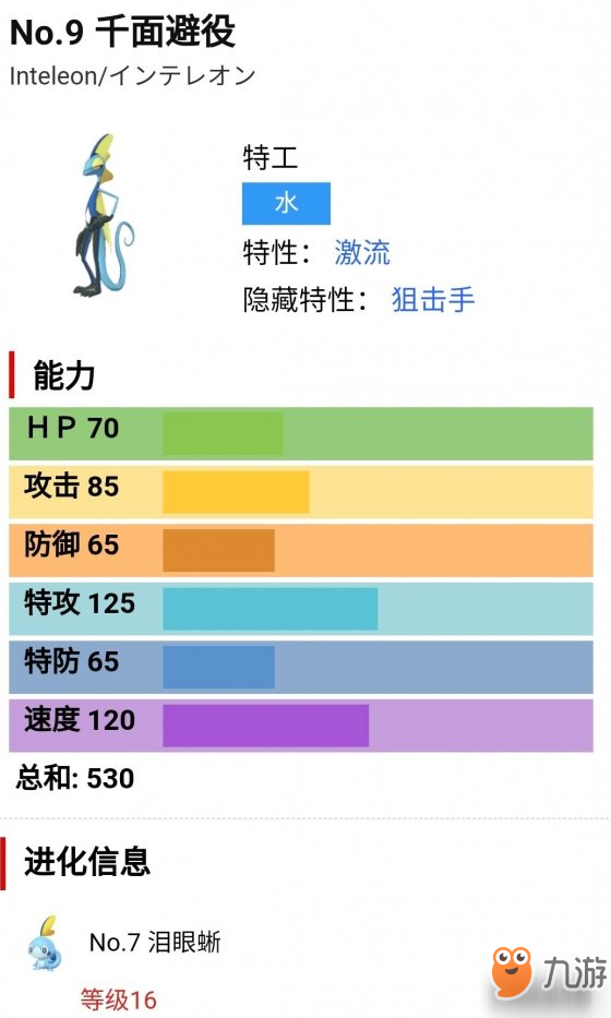 宝可梦剑盾：最强宝可梦是谁?宝可梦强度排行分析