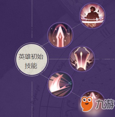 啟源女神傭兵隊(duì)長(zhǎng)主角技能介紹