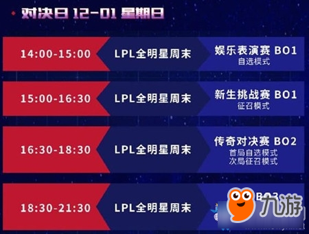 《LOL》LPL全明星周末比賽時間介紹