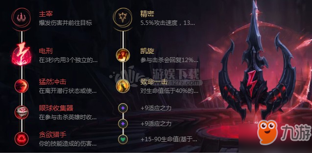 英雄聯(lián)盟影流之鐮凱隱怎么玩 LOL凱隱出裝符文推薦