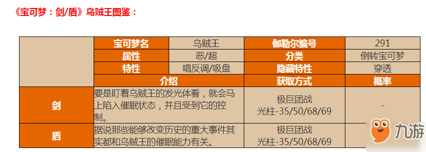 寶可夢(mèng)劍盾烏賊王進(jìn)化方法