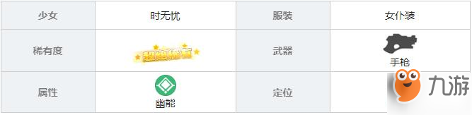 双生视界女仆装时无忧角色攻略 武器推荐