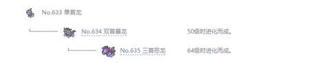 寶可夢(mèng)劍盾單首龍圖鑒 單首龍種族值特性