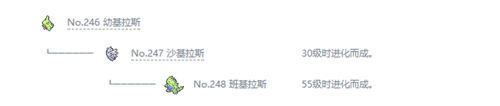 寶可夢(mèng)劍盾班基拉斯圖鑒 班基拉斯種族值特性