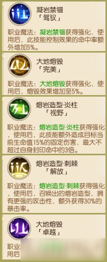 《妖精的尾巴魔导少年》熔岩定位和玩法详解