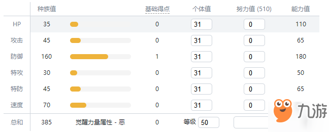 寶可夢劍盾大巖蛇值得培養(yǎng)嗎-大巖蛇屬性能力值一覽