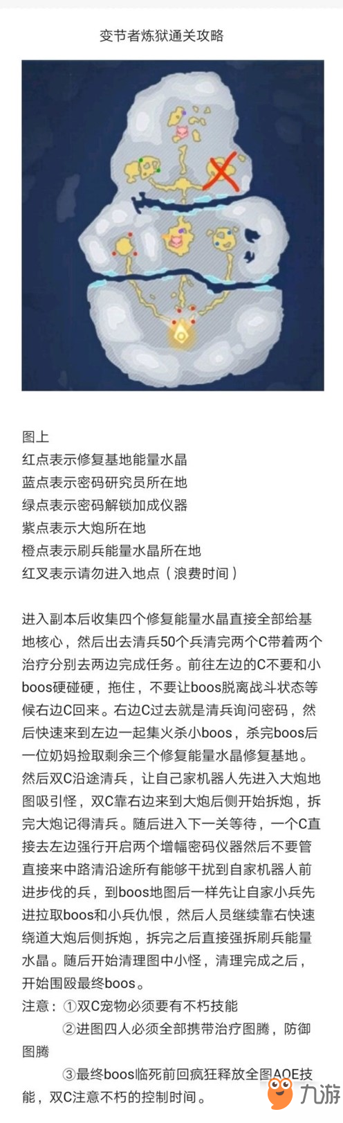 我的起源变节者要塞炼狱怎么打