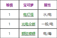 寶可夢劍盾怪異電波技能怎么學(xué) 怪異電波技能效果什么樣