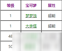 寶可夢劍盾精神場地技能怎么樣 精神場地技能效果分享