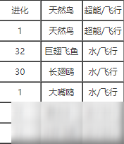 寶可夢劍盾空氣斬技能效果怎么樣 空氣斬學(xué)習(xí)方法是什么