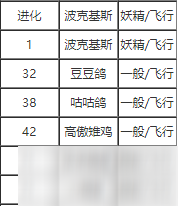 寶可夢劍盾空氣斬技能效果怎么樣 空氣斬學(xué)習(xí)方法是什么