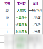 寶可夢劍盾點到為止技能怎么學 點到為止技能效果分享